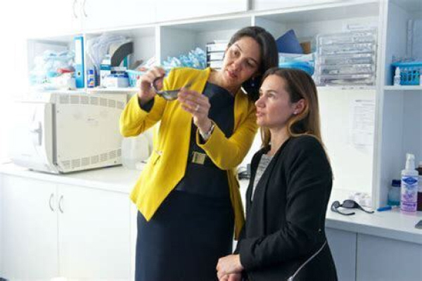 How-it-works-2X-Dr.-Sharma-Eye-&-Laser-Surgeons-Australia