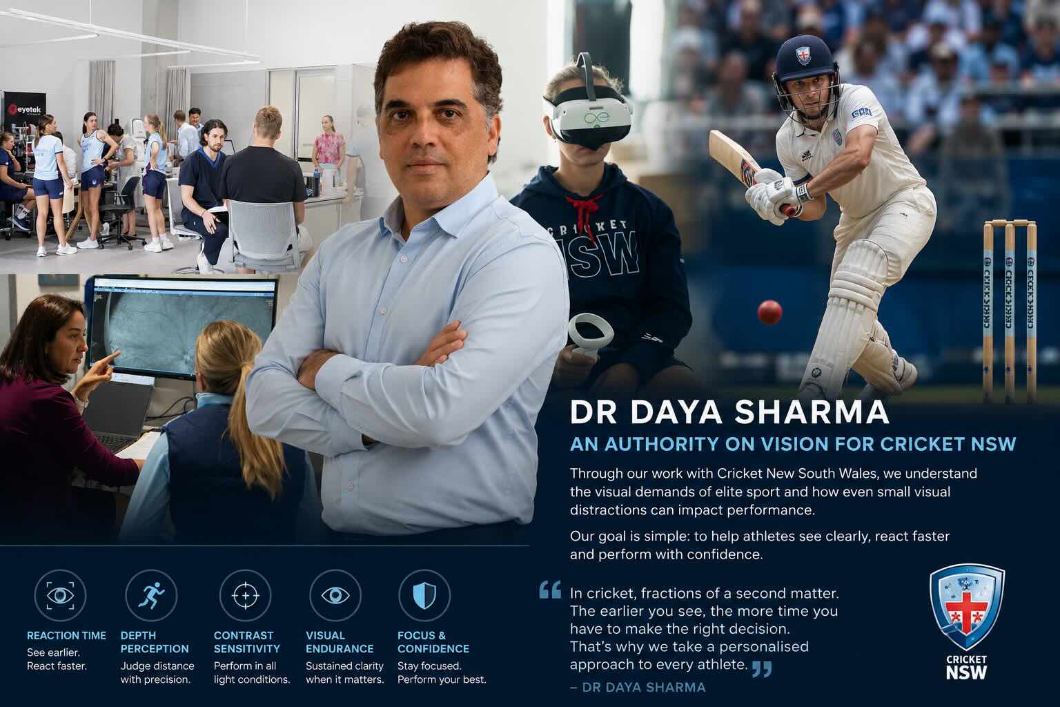Composite image showing Dr Daya Sharma working with Cricket NSW athletes during sports vision assessments, as an expert in Laser eye surgery discussing retinal imaging and visual performance to support elite cricket.