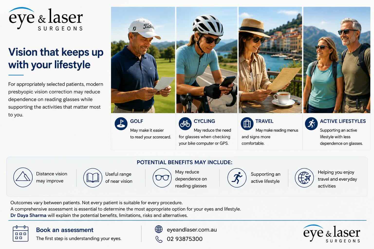 Presbyopic Vision Correction for Active Lifestyles | Eye & Laser Surgeons Presbyopic vision correction showing golfers, cyclists, travellers and active adults who may reduce dependence on reading glasses with modern laser vision correction, PresbyLASIK or lens-based procedures following comprehensive assessment.
