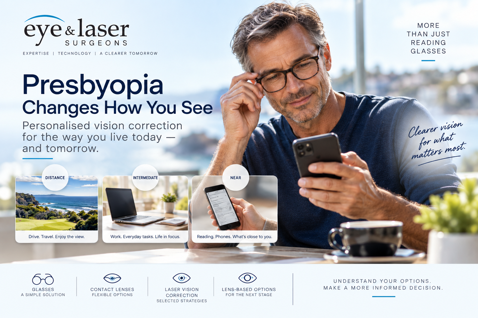 Man with presbyopia adjusting reading glasses while viewing a phone, with examples of distance, intermediate and near vision.
